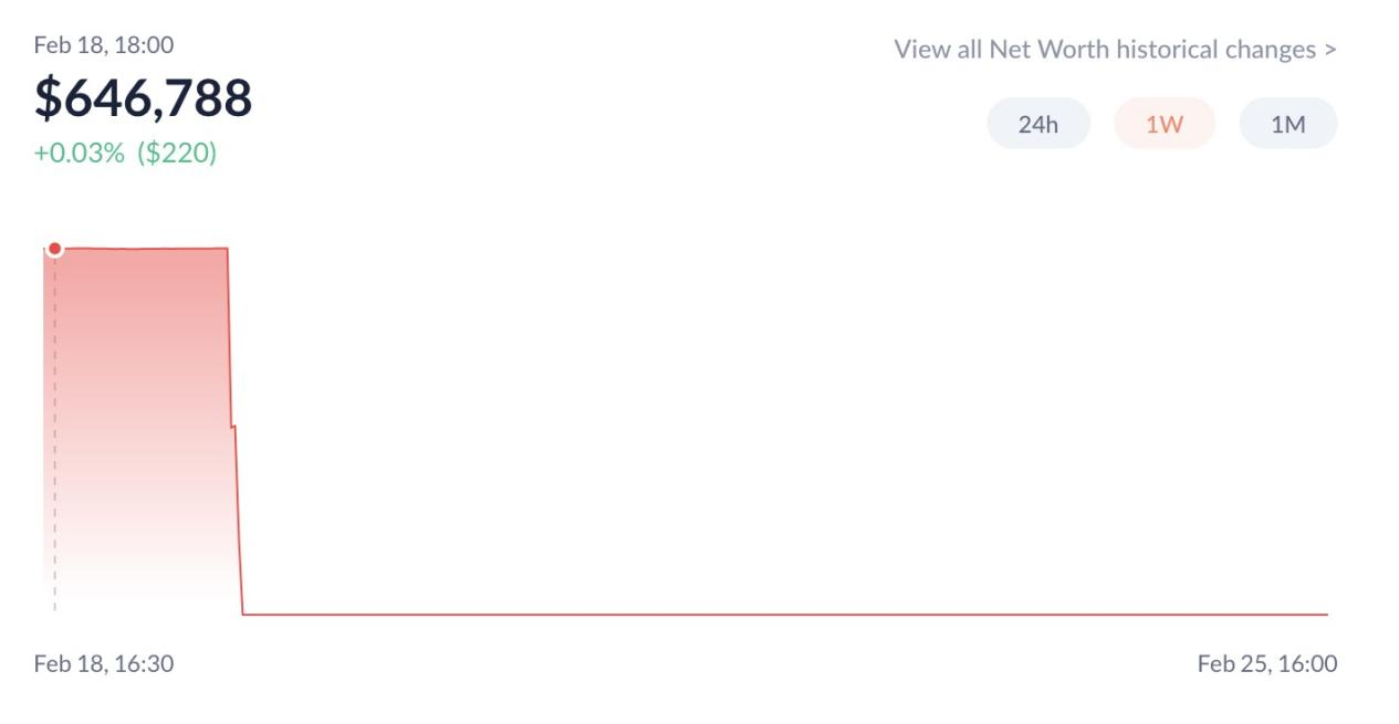 OKX and SlowMist jointly released| Bom malware has swept tens of thousands of users and stolen more than US$1.82 million in assets插图33