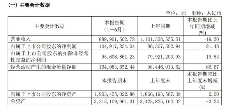 150 million people put shared massage chairs on the market插图6