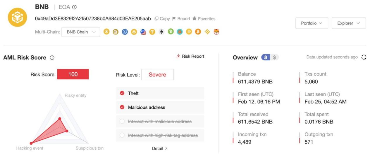 OKX and SlowMist jointly released| Bom malware has swept tens of thousands of users and stolen more than US$1.82 million in assets插图28