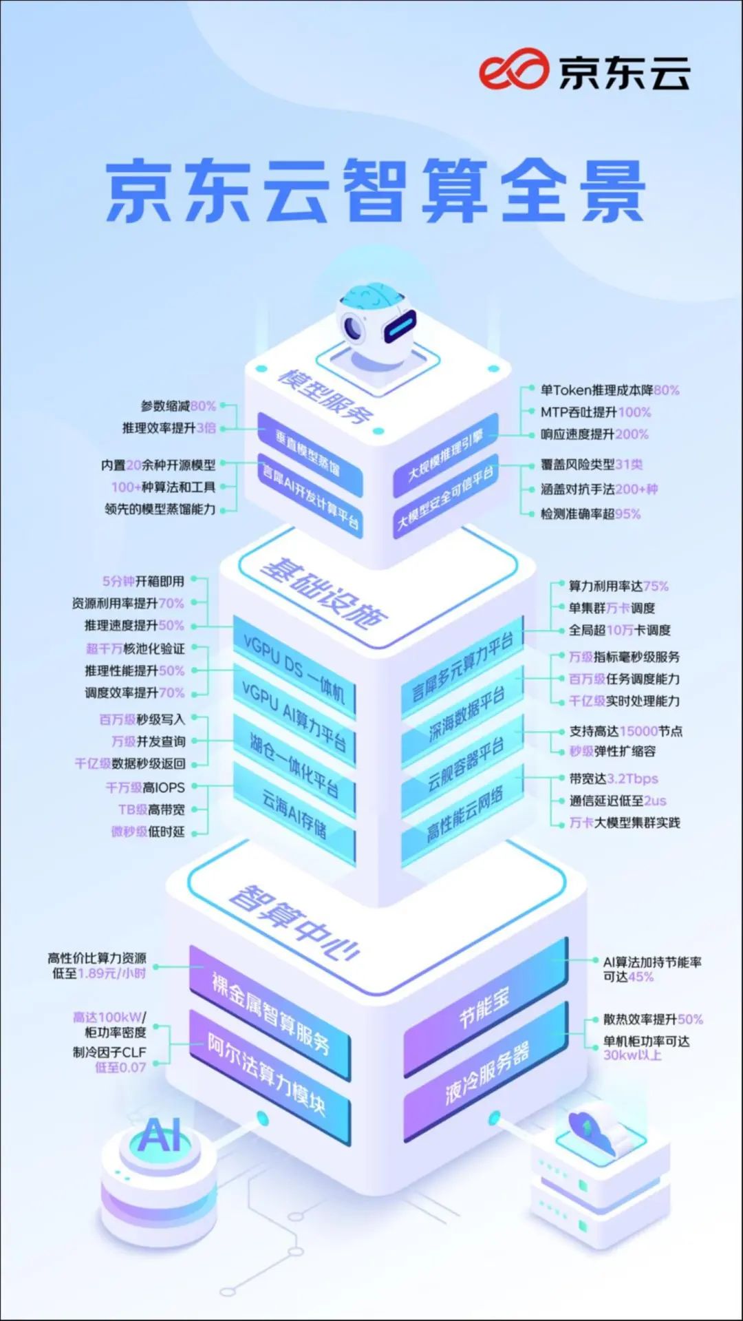 After installing DeepSeek, CTO became even more anxious插图3