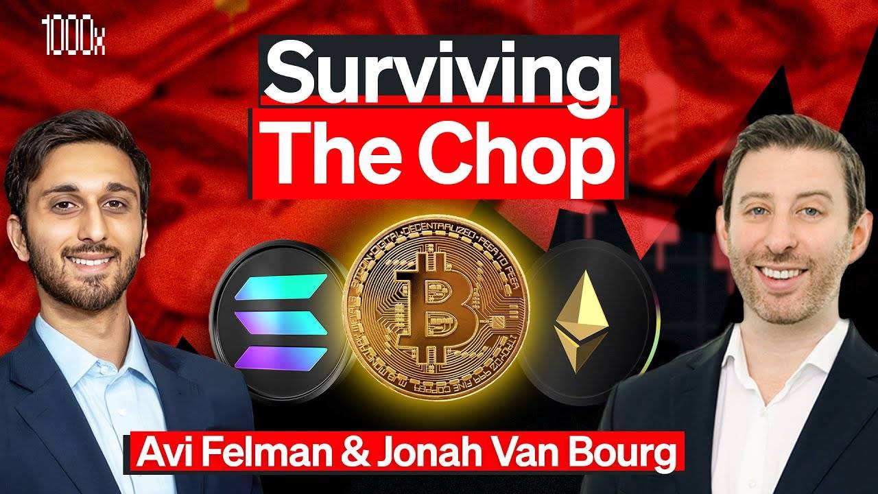 Podcast Notes| The market is divided, can Bitcoin still reach 150,000?插图