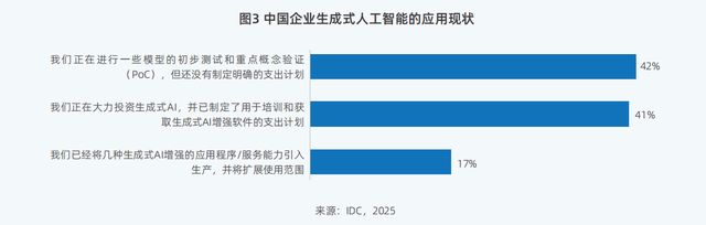 DeepSeek all-in-one machine, the “steam revolution” of government-enterprise AI插图12