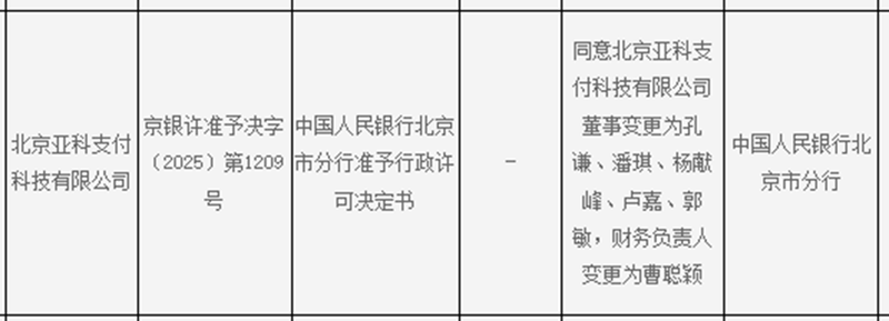 The Beijing Branch of the Central Bank approves changes in major matters of two payment companies插图1