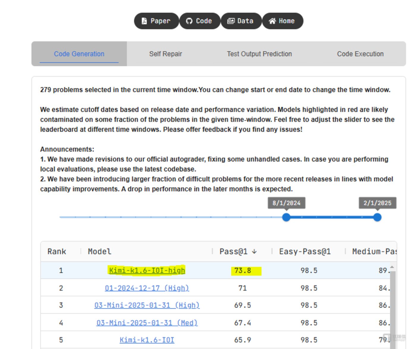 Killing crazy! GPT-4.5, the strongest model in 6 years, debuts: more expensive, higher EQ, and fewer hallucinations插图6