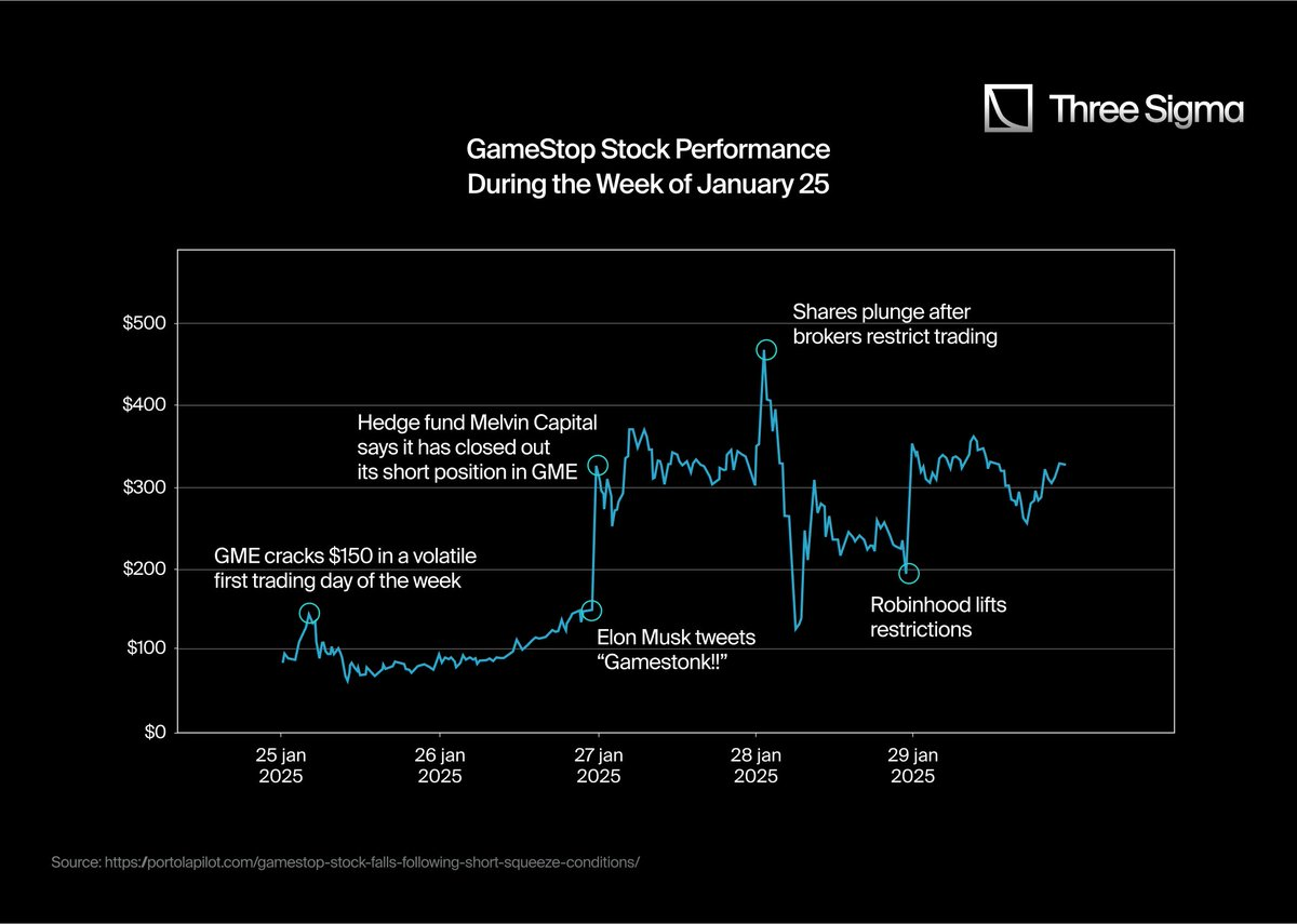 Falling again? Liquidation data is underestimated, and market risks are far beyond imagination插图2