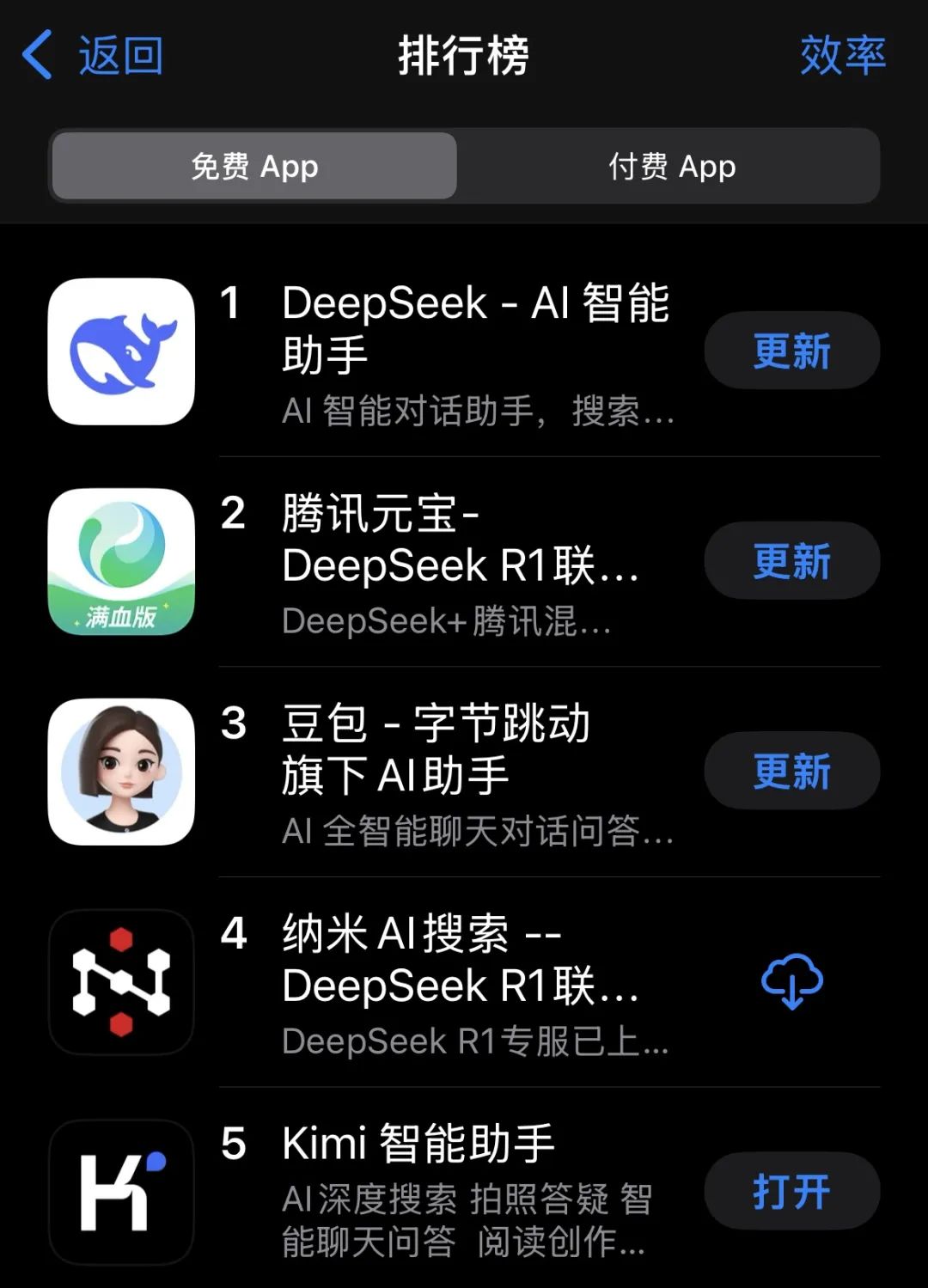 The domestic AI application market enters the DeepSeek era插图22