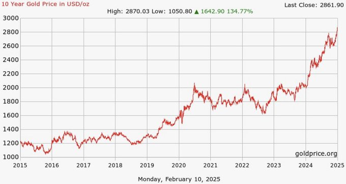 What everyone needs to know about the U.S. Great Debt Cycle: Risks, Opportunities, and Thoughts插图3