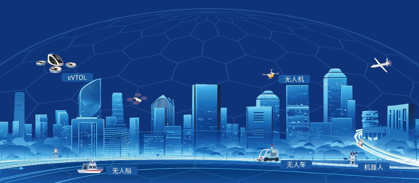 Low-altitude economic company Tejin Intelligent has completed hundreds of millions of yuan in Series B+ financing, and the industry scale is expected to exceed 3.5 trillion yuan by 2035.| Titanium News插图