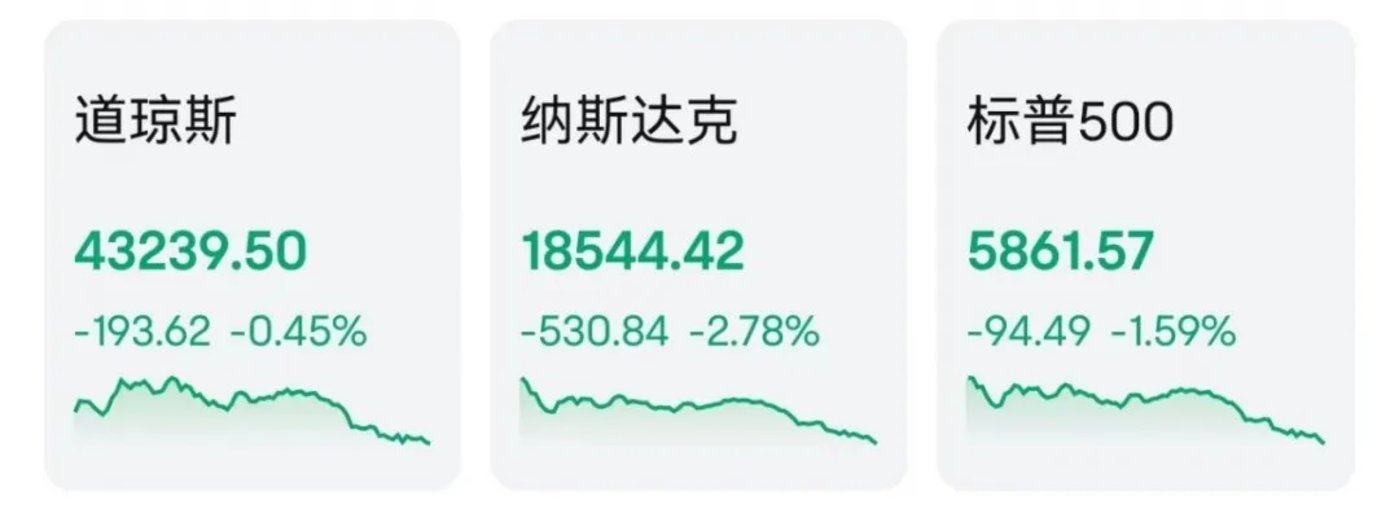 Nvidia’s earnings report bucked the trend: “computing anxiety” under AI chip hegemony and DeepSeek’s challenge插图3