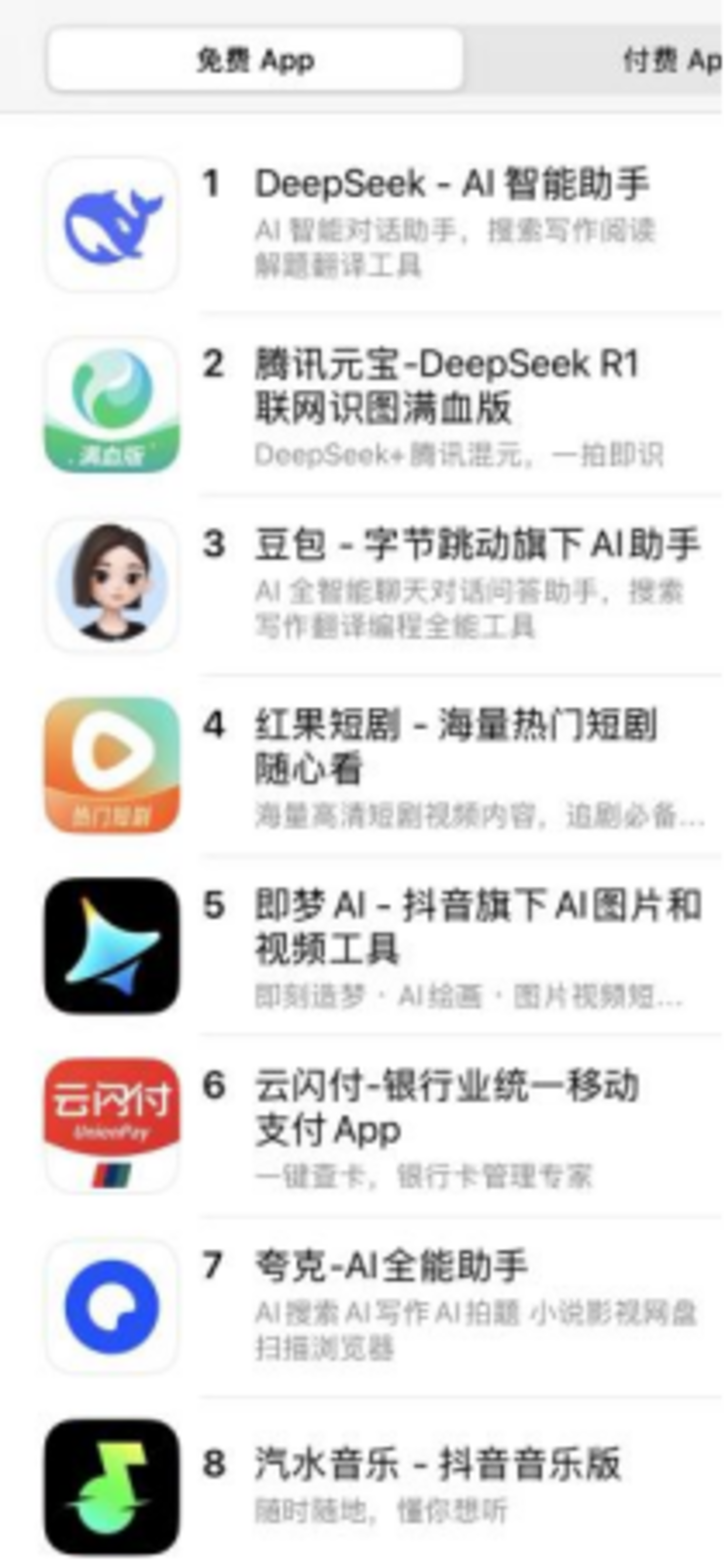 If Douyin doesn’t connect to DeepSeek, it will be too late插图