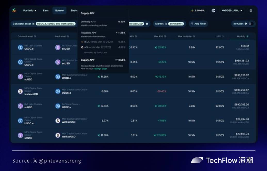 A big inventory of saving losses: The market is not good, which one will have the strongest financial gain in stablecoin in February?插图7