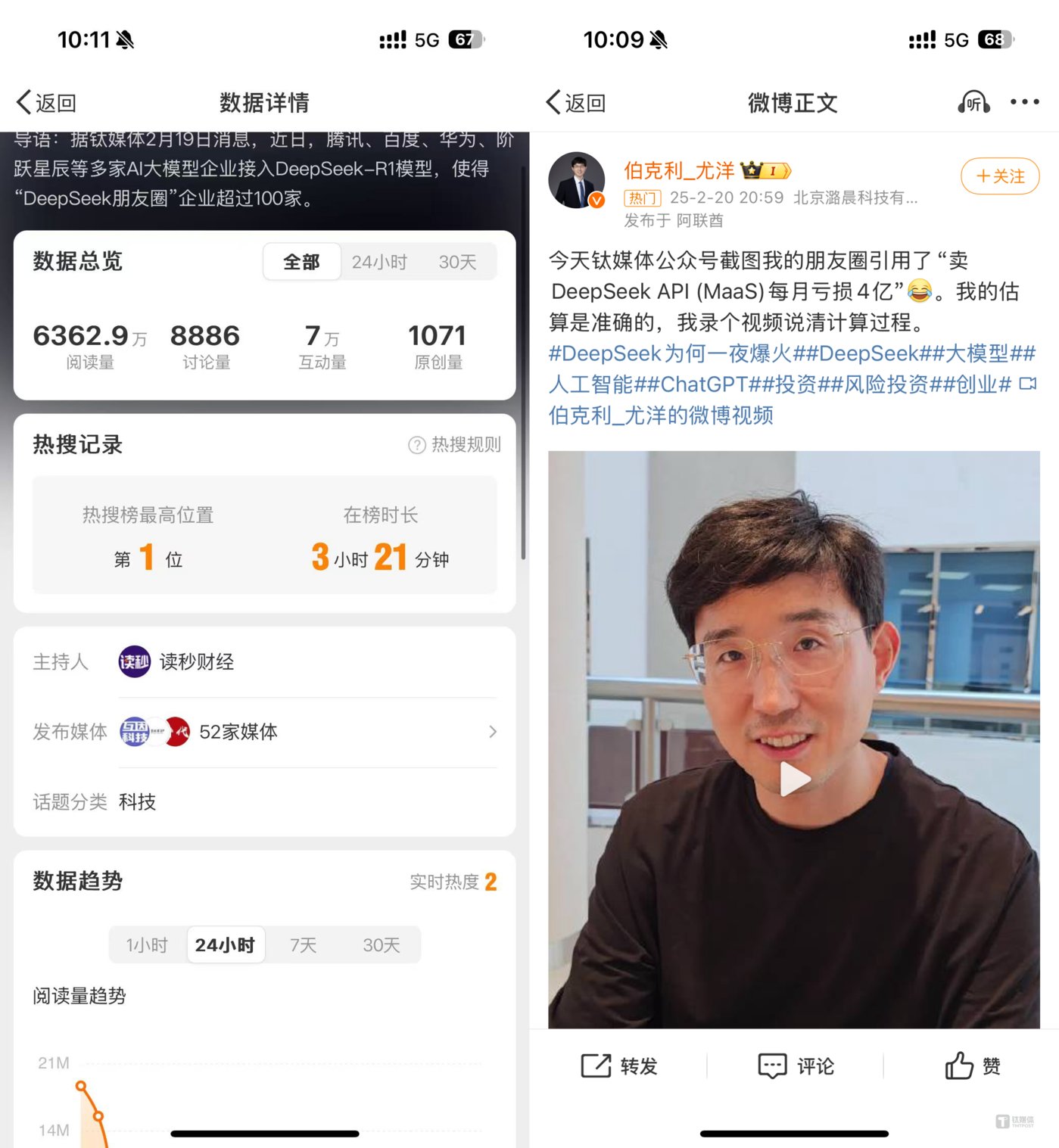 After DeepSeek disclosed a cost-profit margin of 545%, the founders of two China AI computing companies exchanged views across the air插图1