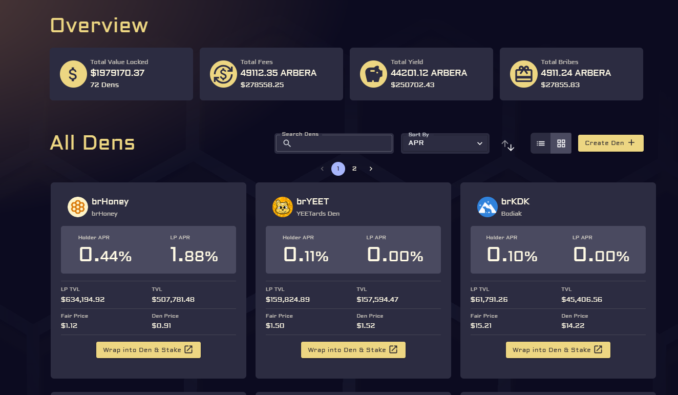 Berachain’s main website is launched. What high-quality projects have been launched?插图1