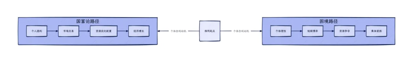 Devouring the World: The Real Connection between Cryptocurrency and the World插图1