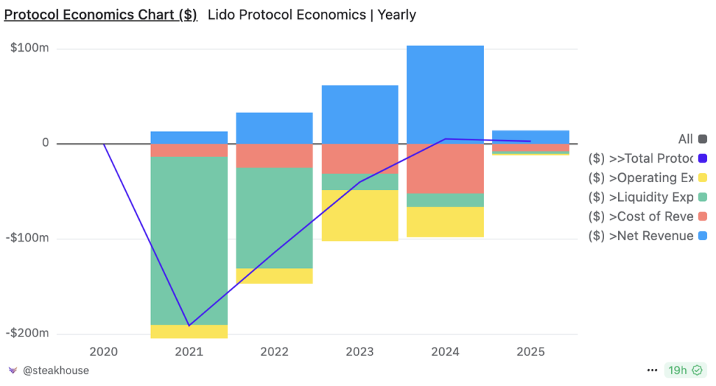 Gold mining in the sand: Looking for long-term investment targets that transcend the bull and bear插图35