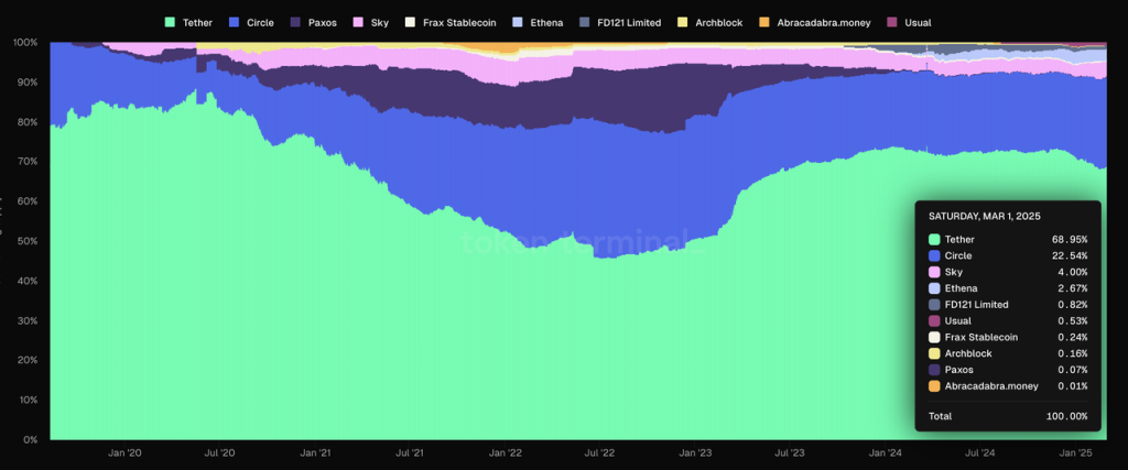 Gold mining in the sand: Looking for long-term investment targets that transcend the bull and bear插图26