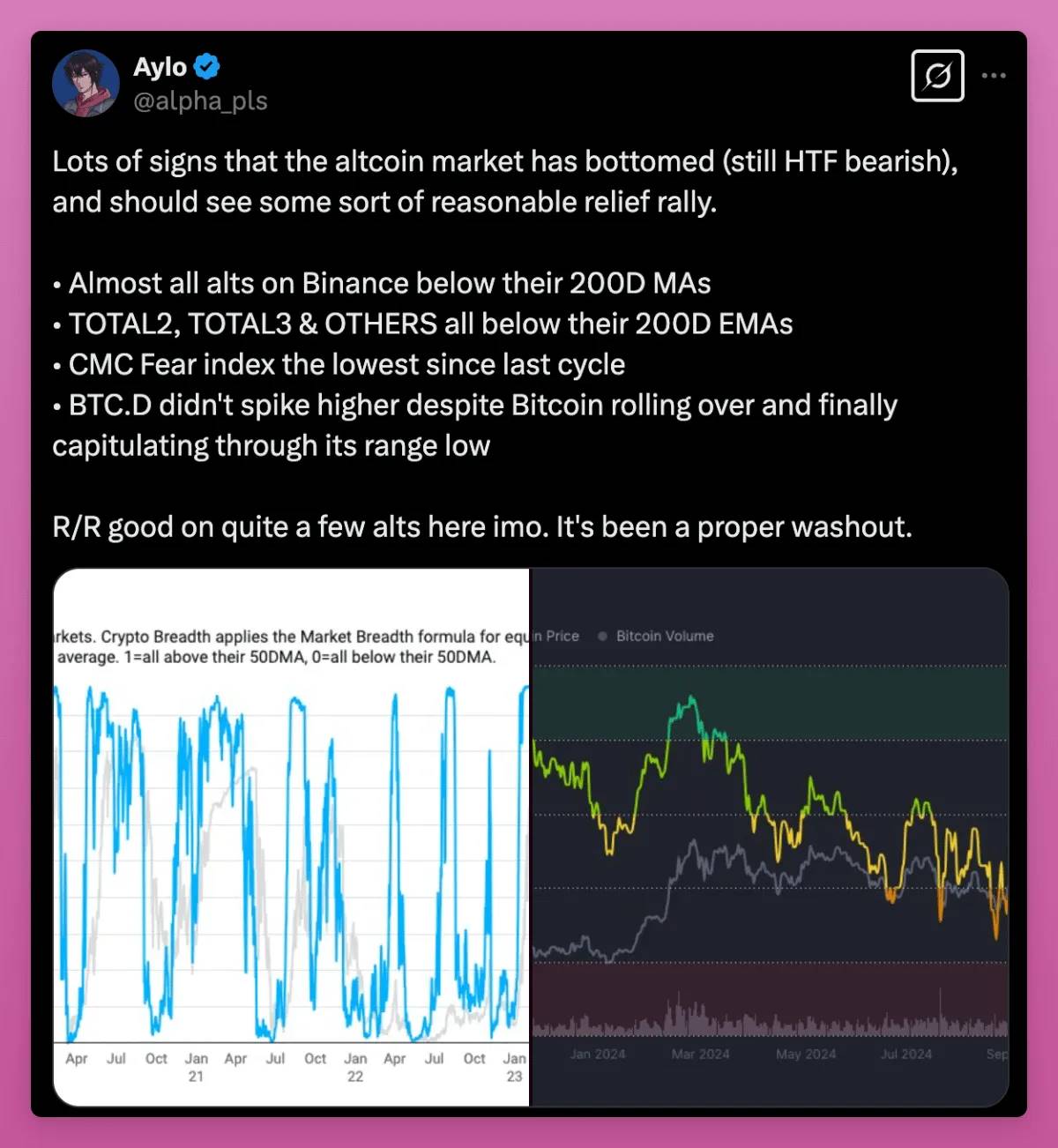 The bear comes, the cow comes back? What will the market do next?插图11