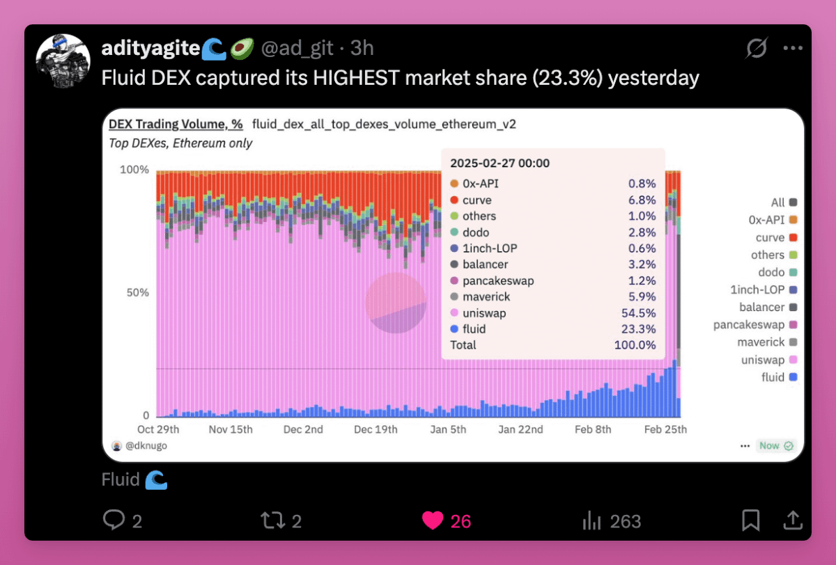 The bear comes, the cow comes back? What will the market do next?插图12