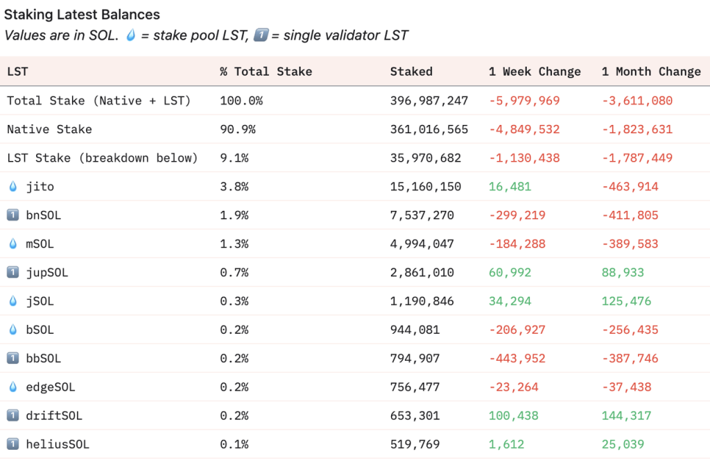 Gold mining in the sand: Looking for long-term investment targets that transcend the bull and bear插图44