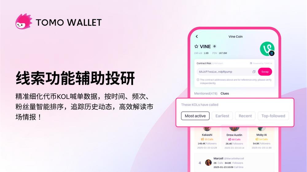Tomo钱包推出AI Alpha功能，一键追踪推特币种情报