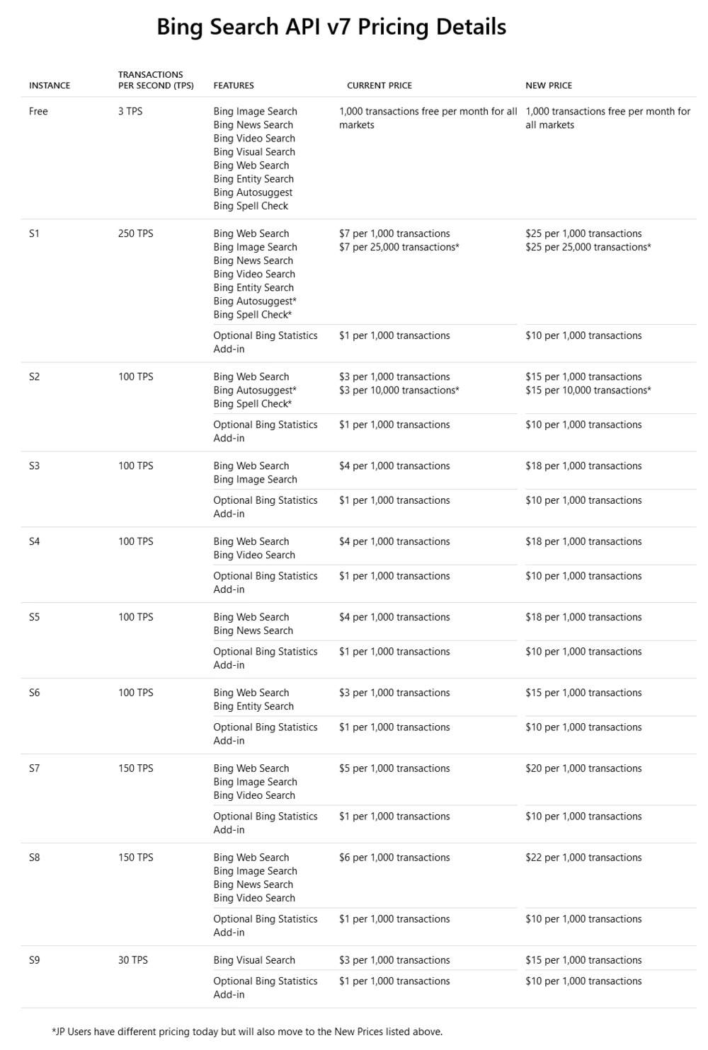 DeepSeek earns 4.09 million yuan a day, but the “big manufacturers” are still mired in losses插图12