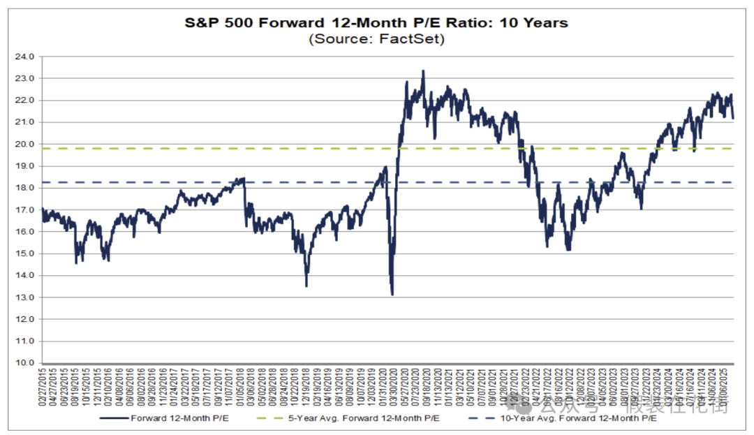 Opportunities and risks: In-depth analysis of U.S. stocks ’24-year Q4 results and 25-year performance outlook插图4