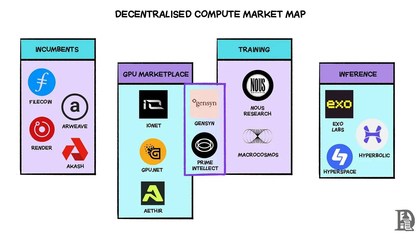 Written in the moment of market decline: Don’t stagnate插图15