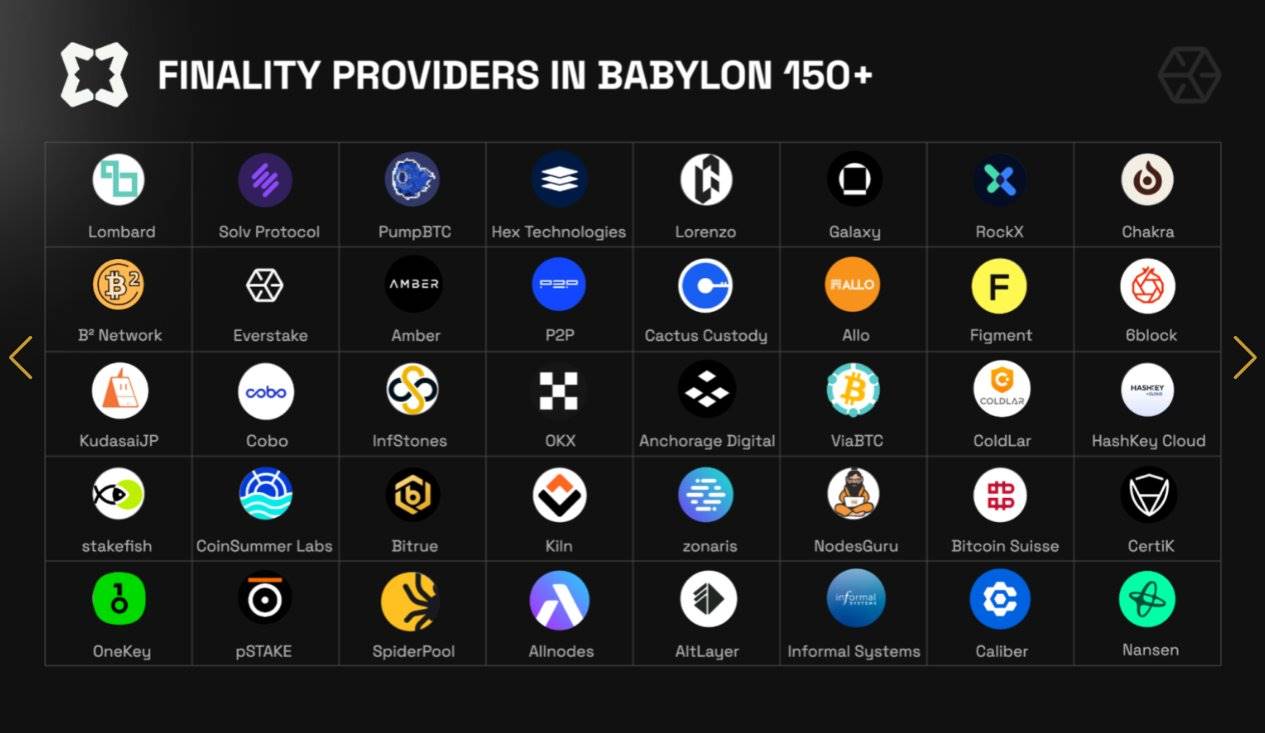 Babylon 2025 Q1 report: BTC pledge is advancing steadily, and the ecosystem is taking shape插图6