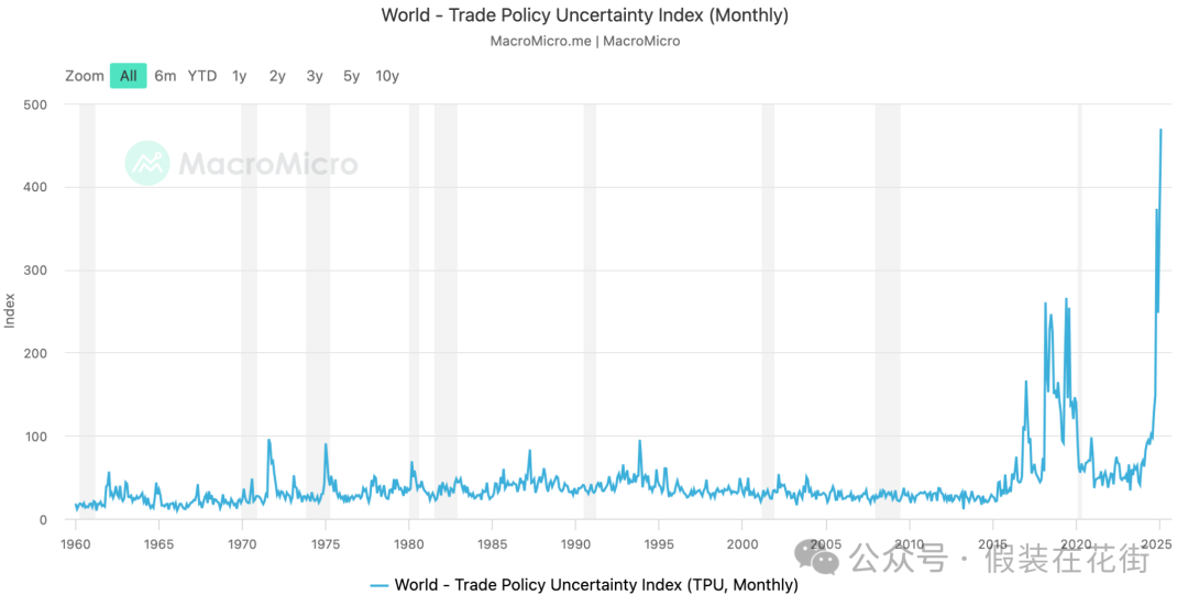 Opportunities and risks: In-depth analysis of U.S. stocks ’24-year Q4 results and 25-year performance outlook插图13