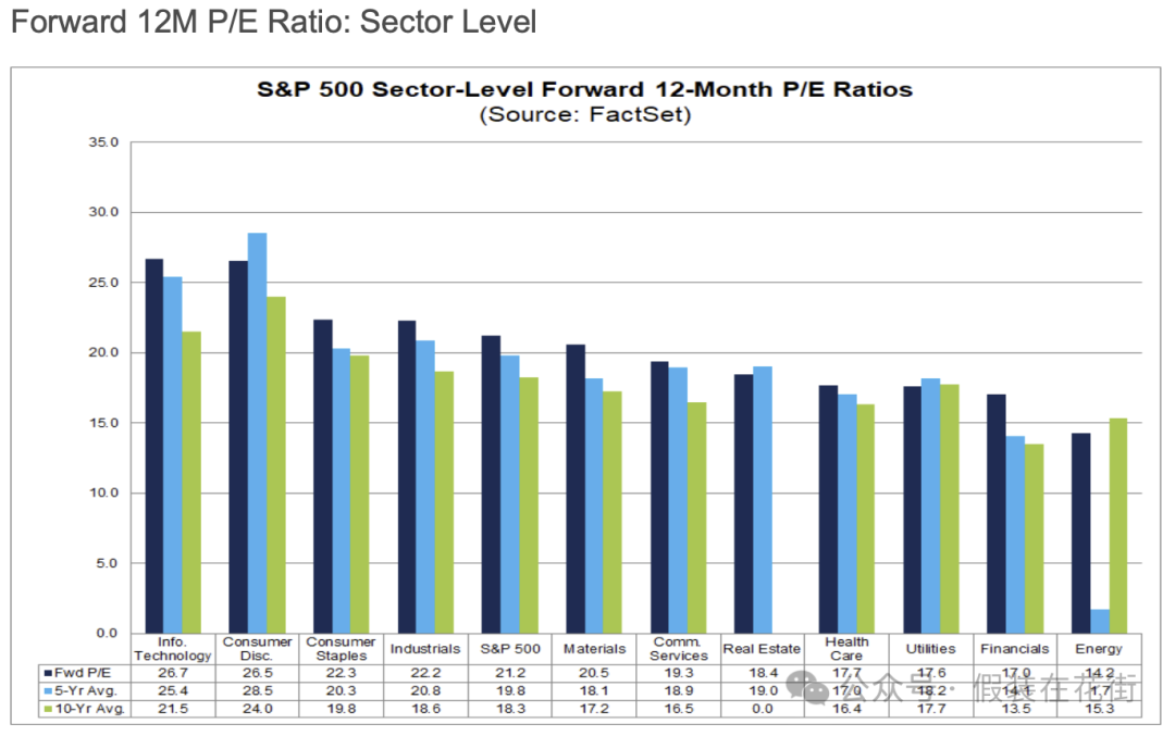 Opportunities and risks: In-depth analysis of U.S. stocks ’24-year Q4 results and 25-year performance outlook插图5