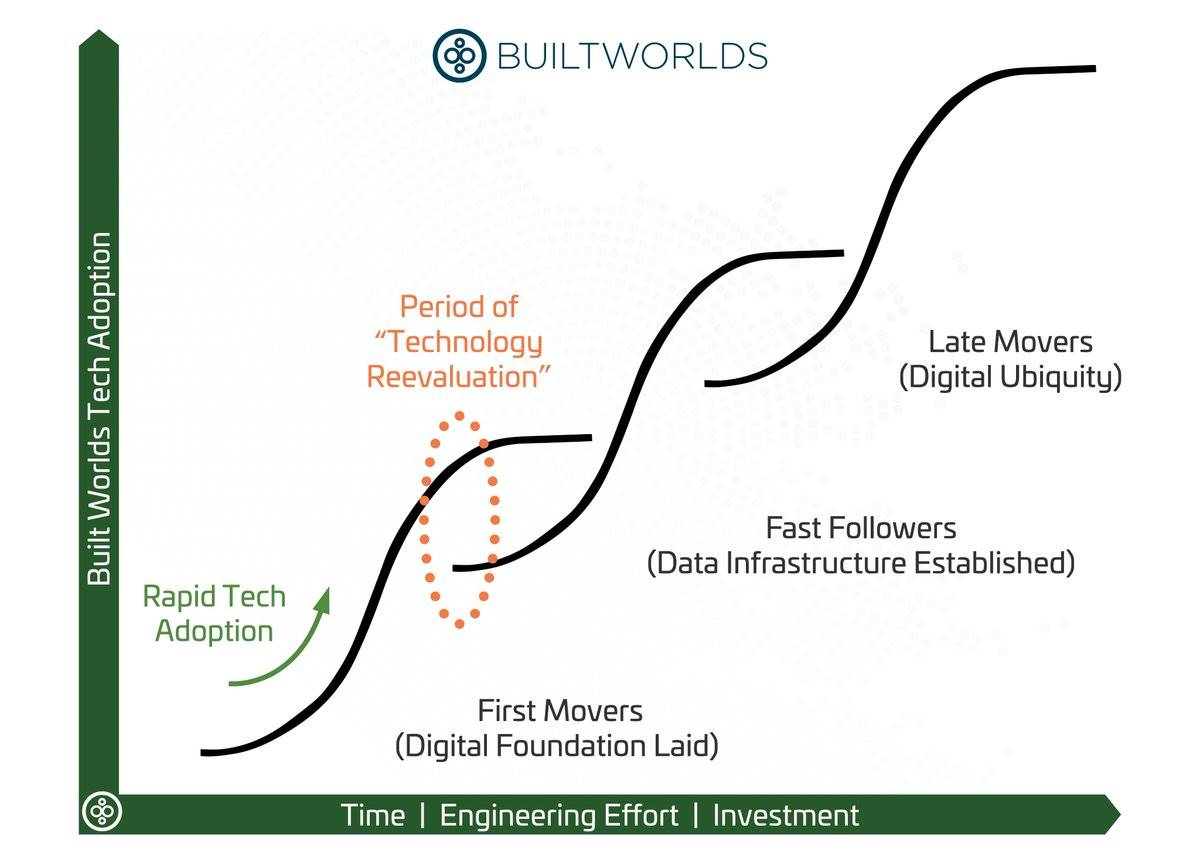 Final cycle: ETH Denver participation review插图1