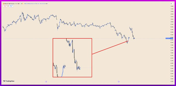 Data interpretation: Is it time for Bitcoin to bargain?插图5