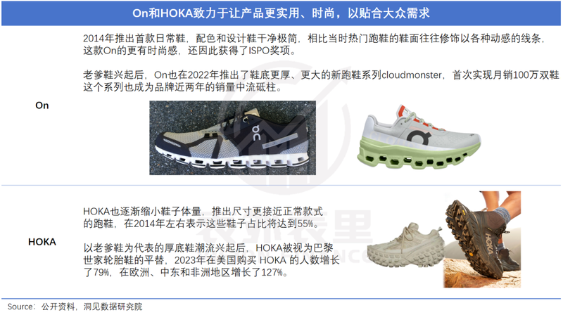 Archaeopteryx, the favorite of the middle class, cannot harvest fans of HOKA and Angpao插图9