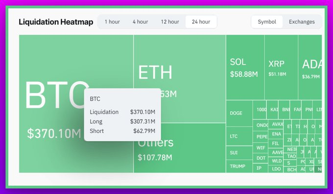 Data interpretation: Is it time for Bitcoin to bargain?插图