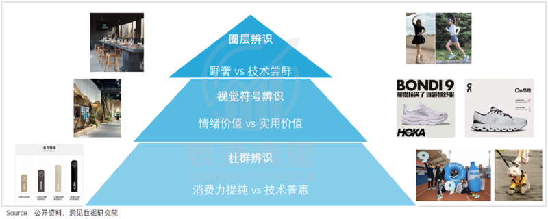 Archaeopteryx, the favorite of the middle class, cannot harvest fans of HOKA and Angpao插图14