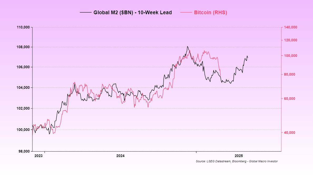 Crypto-capitalism, an asymmetric wealth opportunity插图1