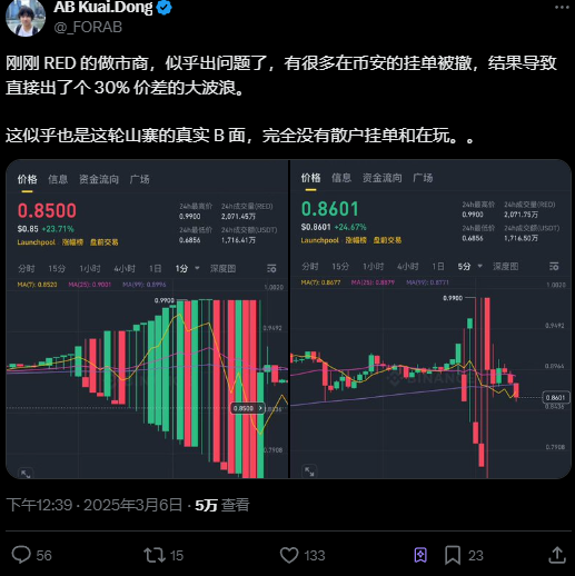 Alleged airdrop PUA, abnormal price fluctuations-penetrating Redstone’s pre-market red and black插图5