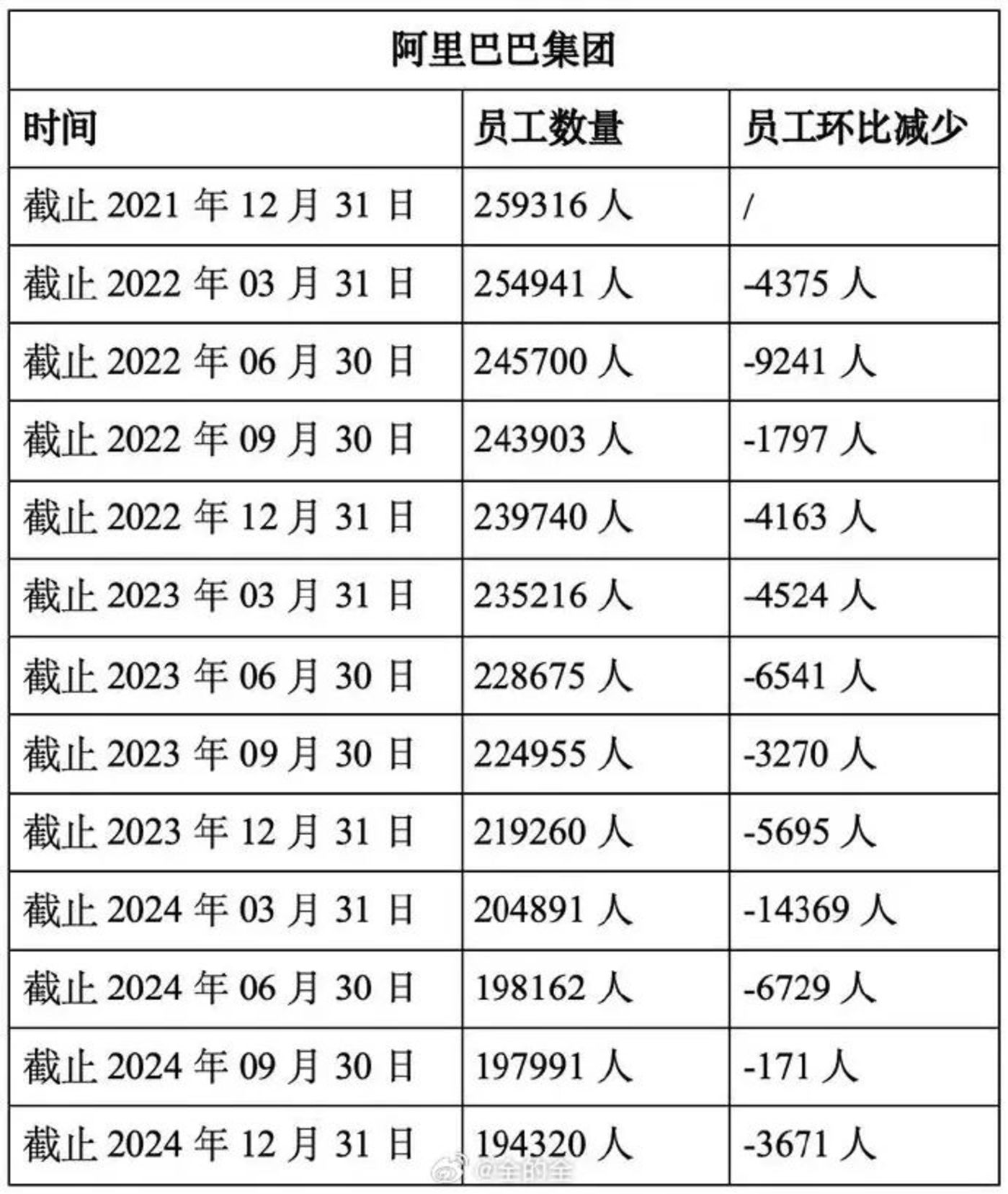 I “domesticated” AI in the county: as much “artificial” as there is, there is only “intelligence”插图4