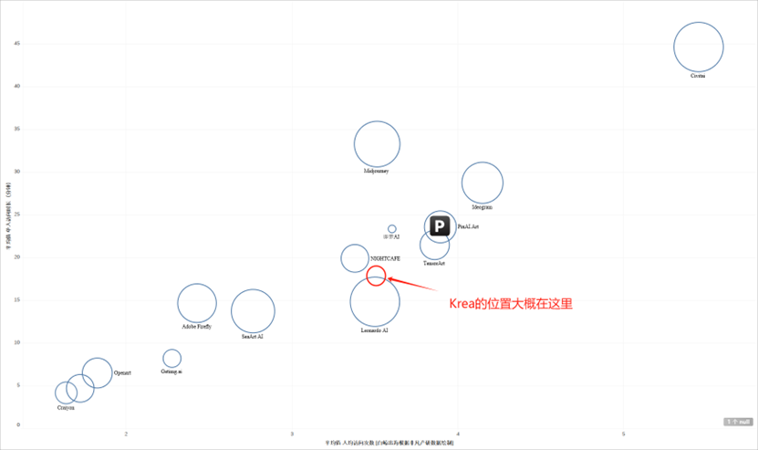 Has the first AI imaging product emerged to receive DeepSeek dividends?插图7