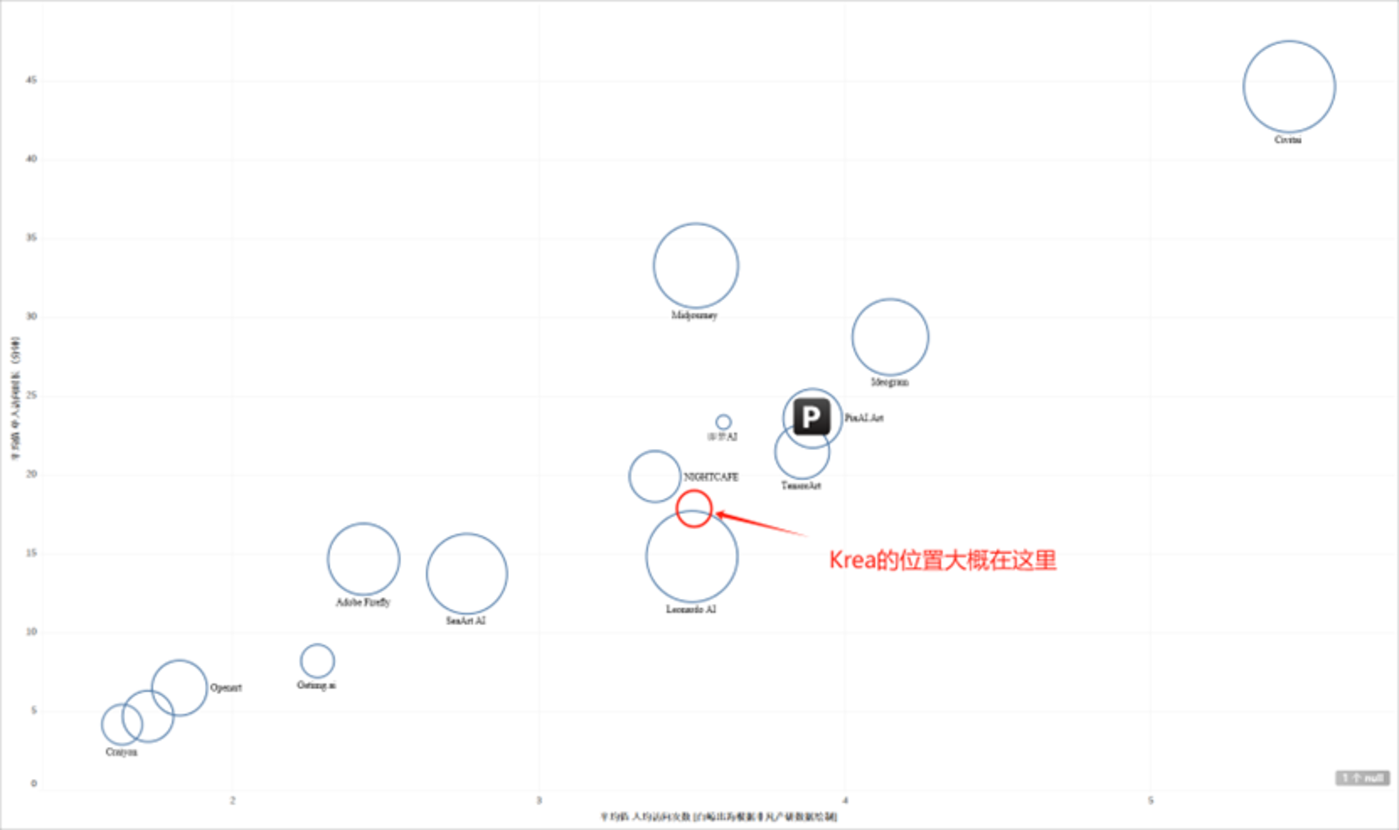 Has the first AI imaging product emerged to receive DeepSeek dividends?插图6