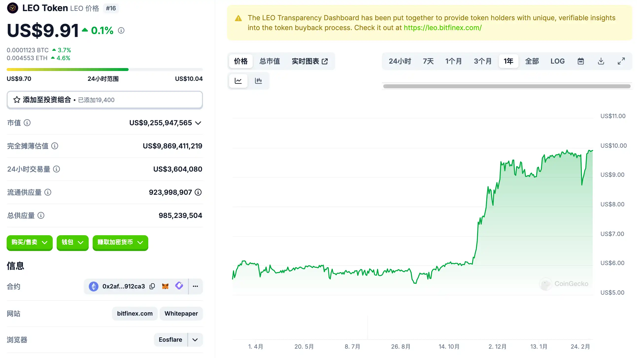 Trump signed an executive order on Bitcoin strategic reserves. Why did the market plummet instead?插图3