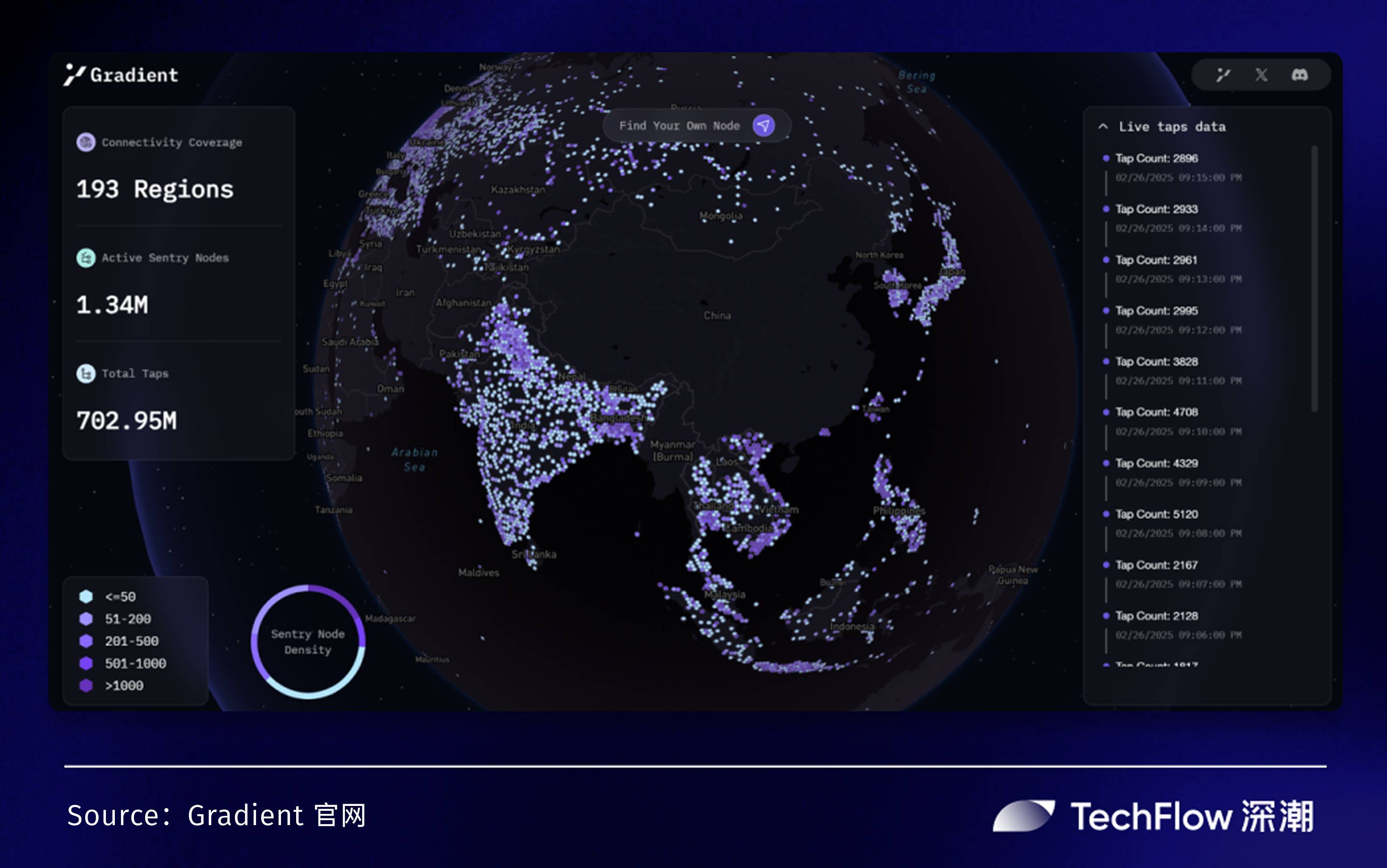 Western agreements, Made in the East: A detailed explanation of the Asia-Pacific map of Solana DePIN ecosystem插图18