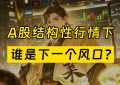 GuShiio.com GuShiio Finance: February 23 stock market review article: A-shares led the gains this week in technology and education, but the trend next week is unclear. How should investors respond?缩略图