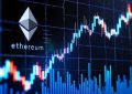 Ethereum (ETH) fluctuates in a narrow range, and the futures market reveals optimistic signals缩略图