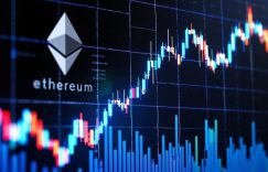 Ethereum (ETH) fluctuates in a narrow range, and the futures market reveals optimistic signals缩略图